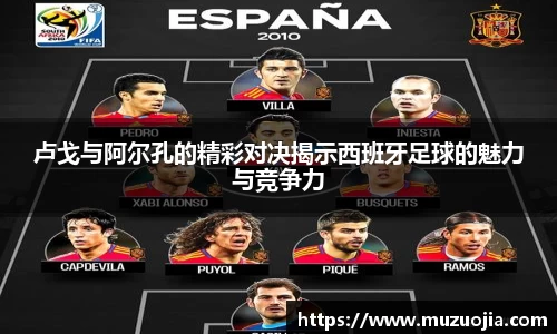 卢戈与阿尔孔的精彩对决揭示西班牙足球的魅力与竞争力